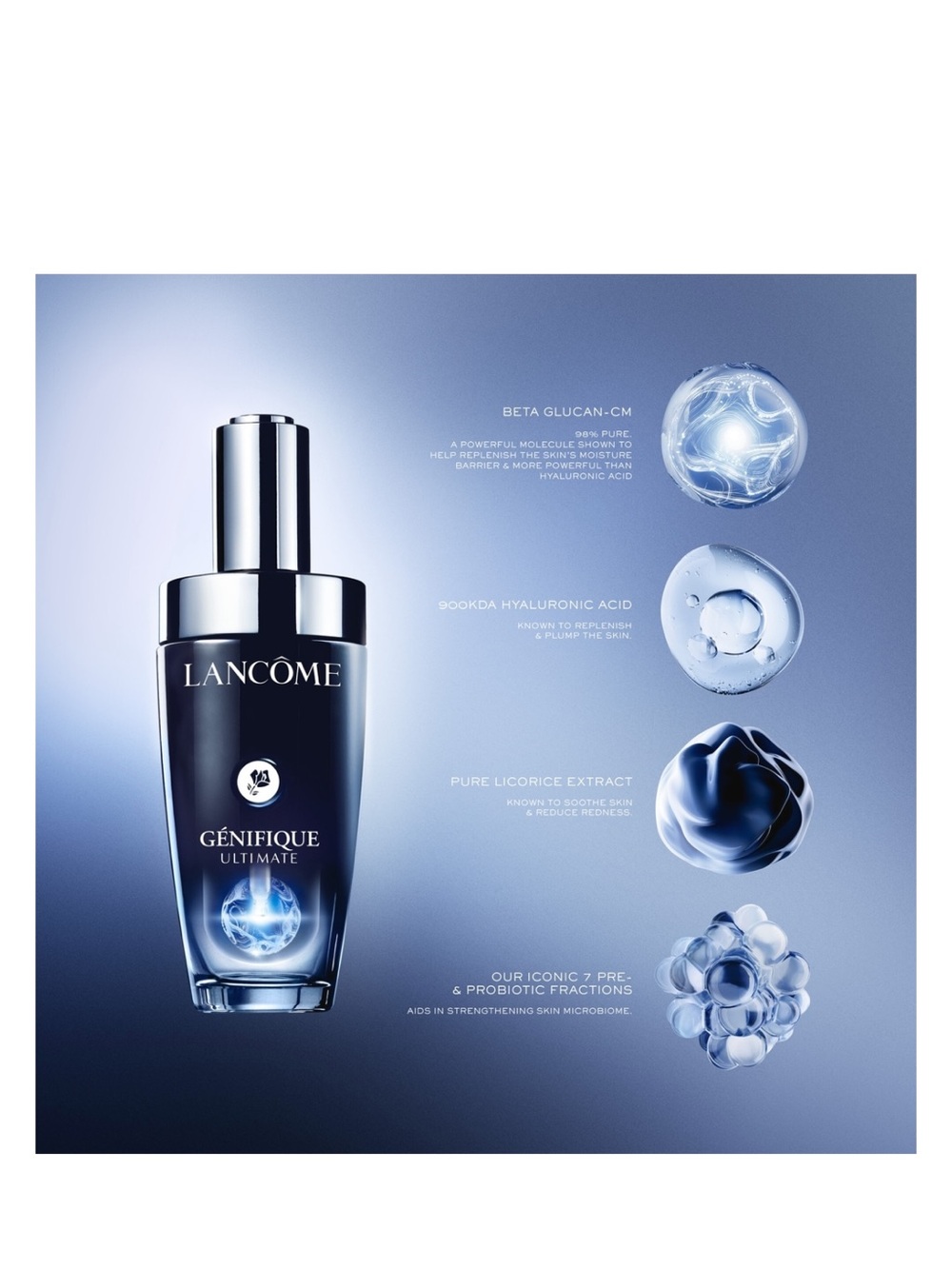 【Brand New】Lancôme Génifique Serum Set 38ml (3×8ml + 2×7ml) Skincare Bundle - Picture 10 of 11